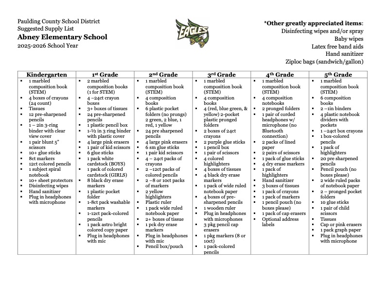 Suggested Supply Lists for Abney 2025-26